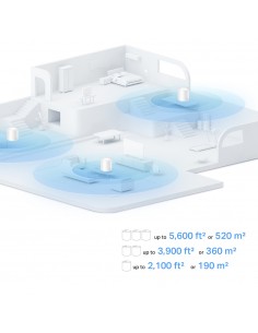 Безжична Wi-fi 6 Mesh... 2